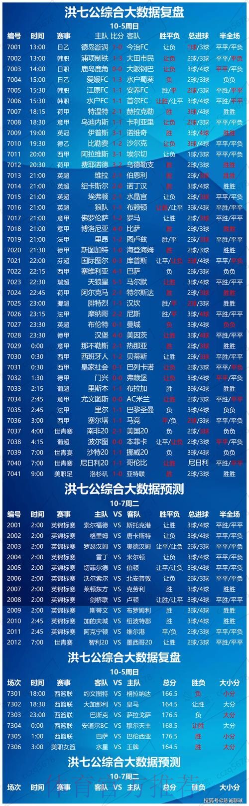实时获取世界杯盘口最佳分析 实时获取世界杯盘口最佳分析